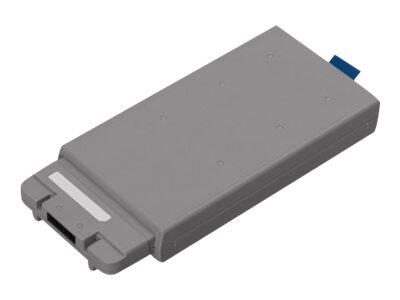 Product Img